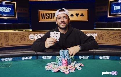 Casinoredkings Complaints: What Players Need To Know